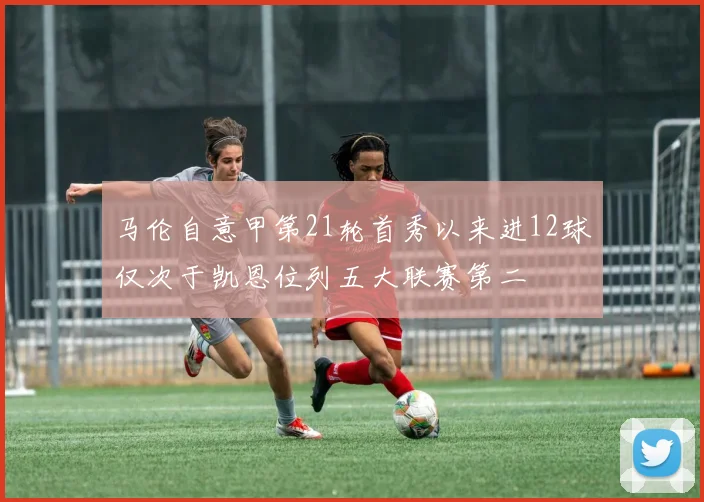 马伦自意甲第21轮首秀以来进12球仅次于凯恩位列五大联赛第二